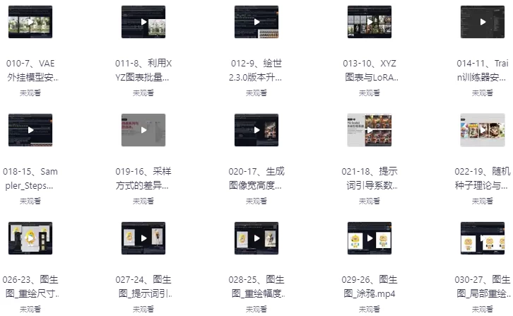 设计师的睡前毒物《Stable Diffusion商业化训练应用课程》-92资源网