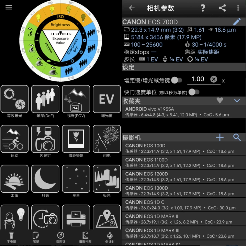 Photographer’s companion Pro 摄影师助手 v1.8.0.1 汉化版-92资源网