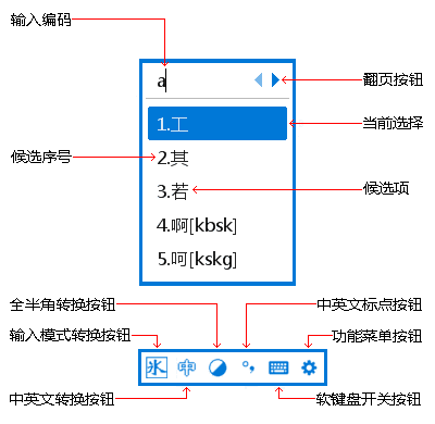 冰凌输入法(五笔输入法软件) v13.2.6.250209 新春版-92资源网