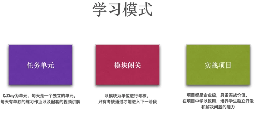 Python全栈工程师2025（中级）V3.0版-92资源网