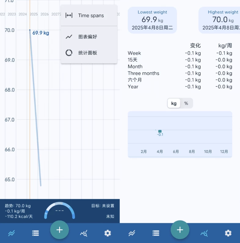 Libra Weight Manager 体重管理 v4.9.14-92资源网