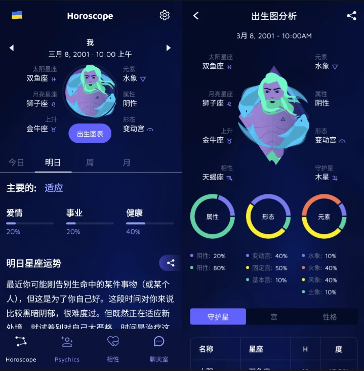 Nebula 星座运势分析 v4.14.00-92资源网