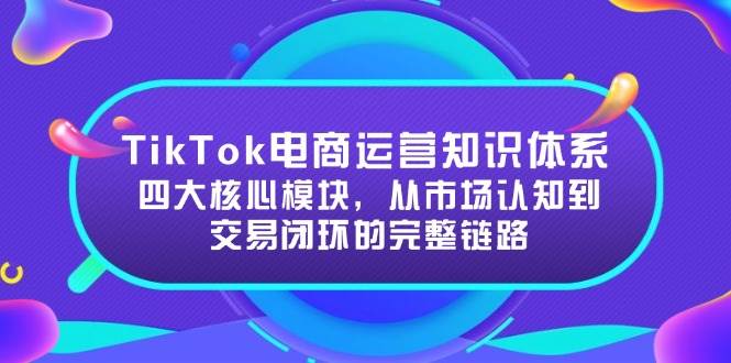 （15065期）TikTok电商运营知识体系：四大核心模块，从市场认知到交易闭环的完整链路-92资源网