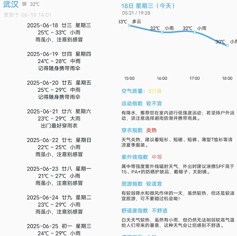 没有你的天气 v3.0.2-92资源网