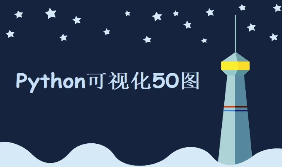 Python数据可视化教程，50个实战案例（Matplotlib+Seaborn+高清图表解析）-92资源网