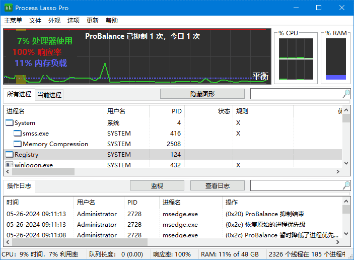 Process Lasso(进程优化工具) Pro v15.1.1.26 / 15.2.0.1b 多语便携版-92资源网