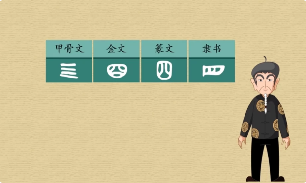 看动画学小学语文-92资源网