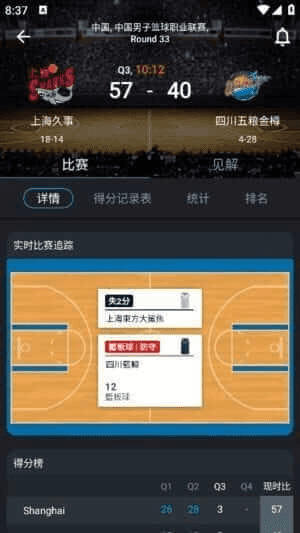365Scores 查看体育赛事比分 v14.1.7 修改版-92资源网