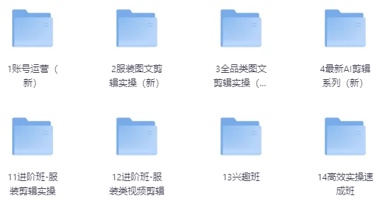 抖音图文带货教程15.0交付体系-92资源网