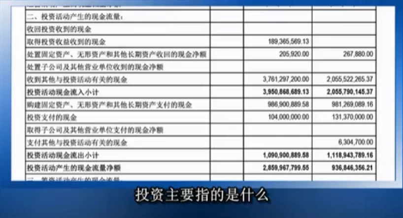 企业财务报表分析公开课-92资源网