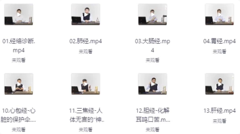 经络诊断与处方十二经络循-92资源网