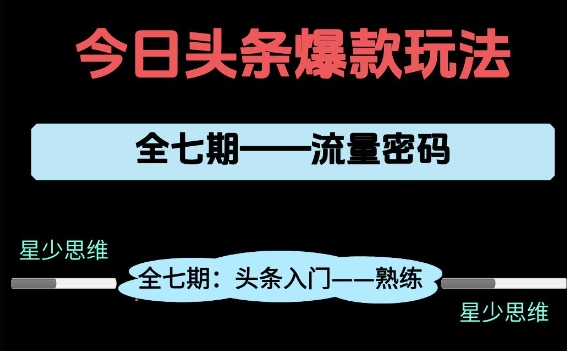 头条系列全七期项目拆解，全是干货，新手从0-1必经过程，99的人会踩的坑-92资源网
