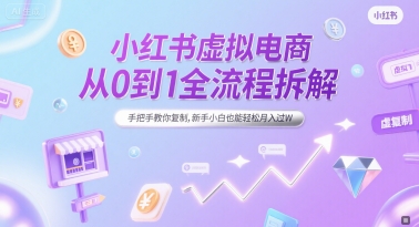 小红书虚拟电商从0到1全流程拆解，手把手教你复制，新手小白也能轻松月入过W-92资源网