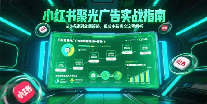 （15248期）小红书聚光广告实战指南，从0搭建到放量策略，低成本获客全流程解析-92资源网