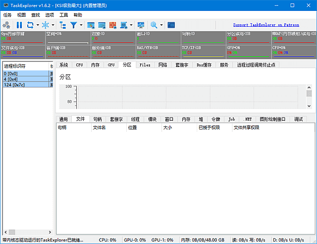 Task Explorer(高级进程管理工具) v1.6.5 中文绿色版-92资源网