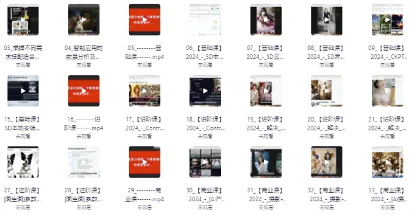 风向标Ai绘画商业应用，从零基础到精通系统教学课程-92资源网