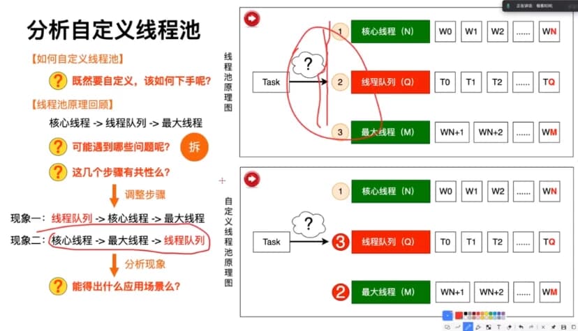 Java业务架构实战训练营-92资源网