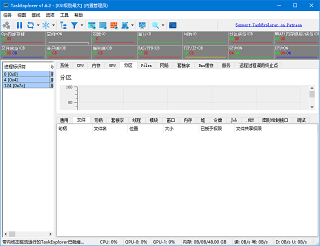 Task Explorer(高级进程管理工具) v1.6.3 中文绿色版-92资源网