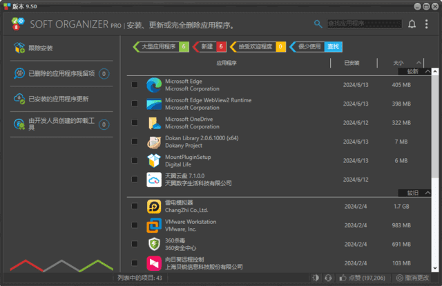 Soft Organizer(软件卸载监控工具) v10.10 多语便携版-92资源网