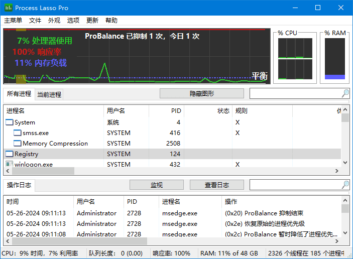 Process Lasso(进程优化工具) Pro v15.1.0.50 / 15.1.1.5 多语便携版-92资源网