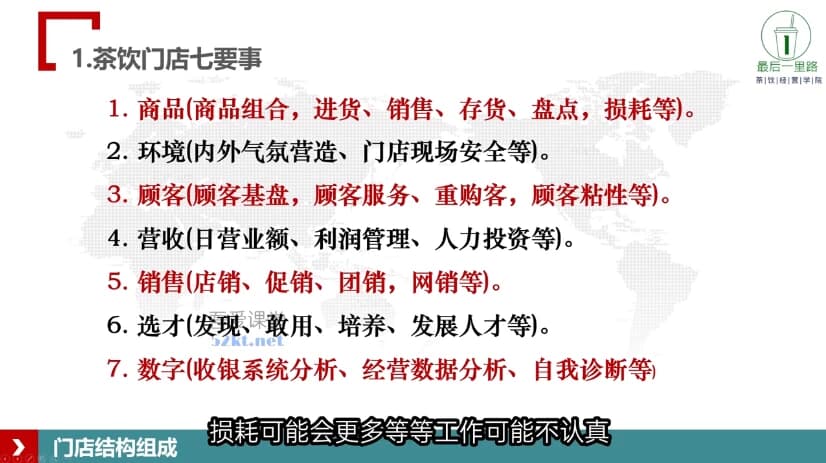 茶饮连锁门店线上精细化运营课-副业项目资源网
