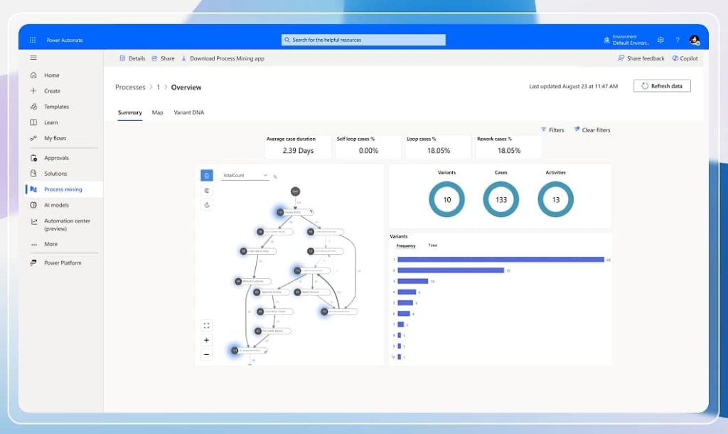 Power Automate 微软自动化工具 v2.58.163.25188 官方版-副业项目资源网