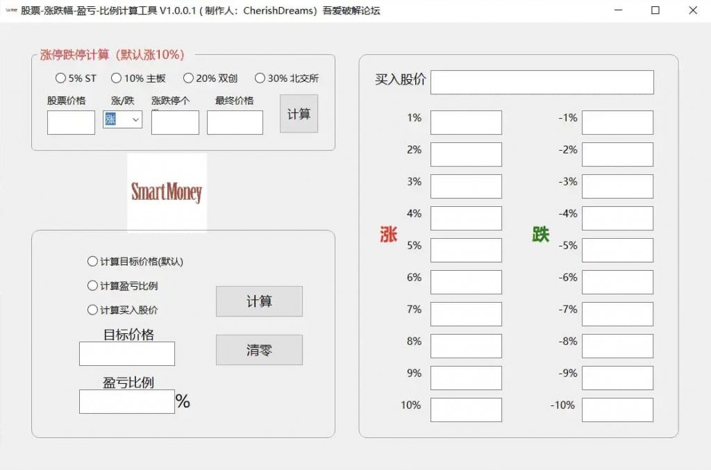 股票涨跌幅盈亏比例计算工具-副业项目资源网