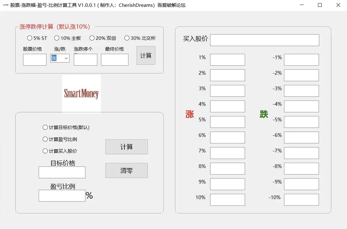 股票涨跌幅盈亏比例计算工具-副业项目资源网