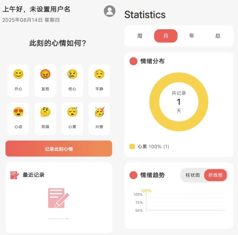 Emotion 情绪日记 v1.0.0-副业项目资源网