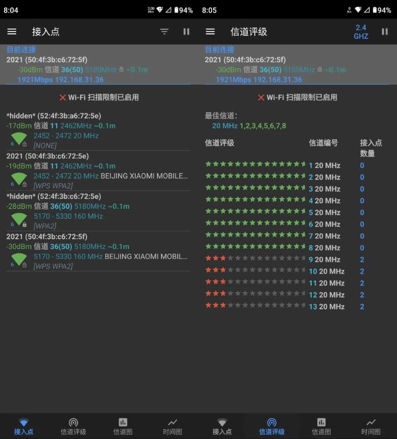 WiFiAnalyzer WiFi工具 v3.2.1 官方版-副业项目资源网