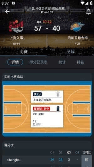 365Scores安卓版(查看体育赛事比分) v14.3.1 修改版-副业项目资源网
