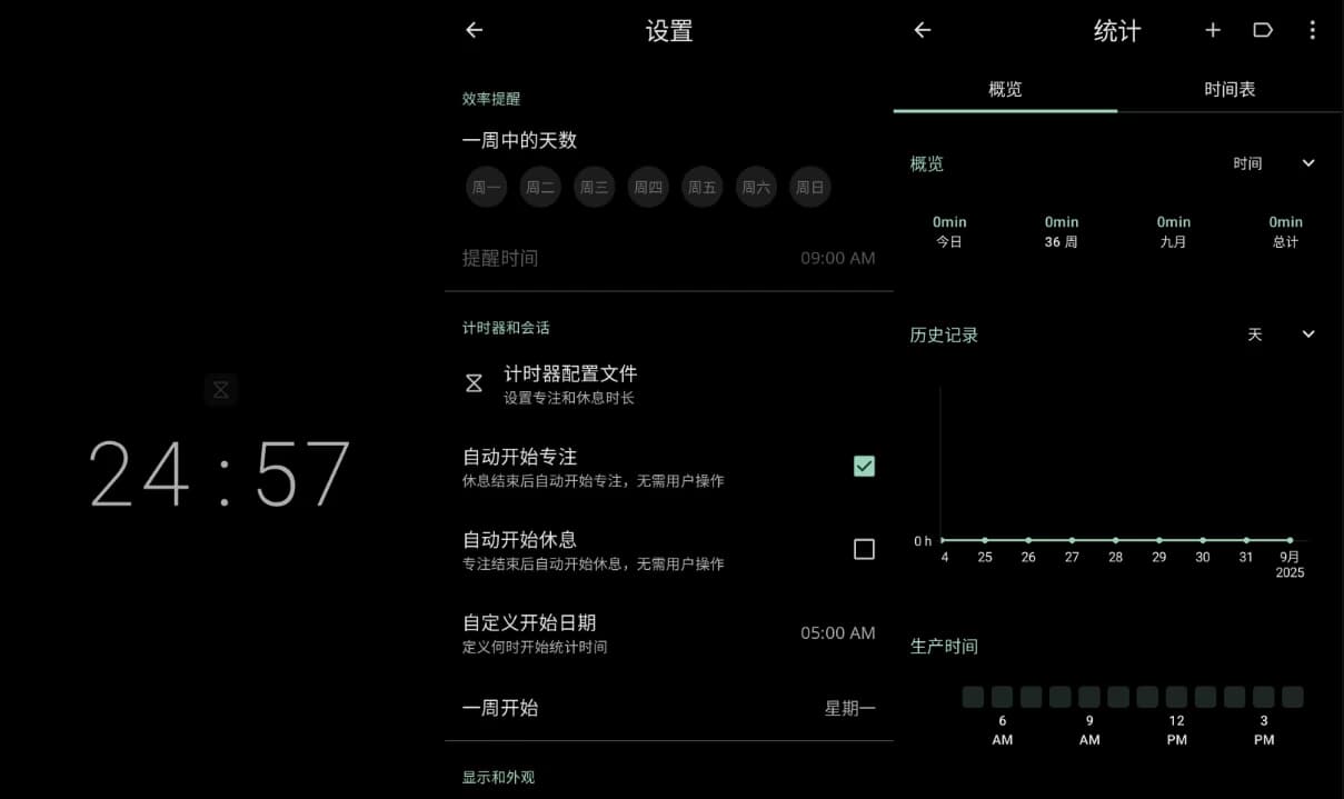 Goodtime 专注时间 v3.0.14 解锁高级版-副业项目资源网