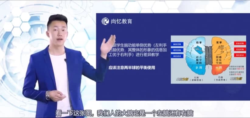 世界记忆大师考证班，3个月带你成就最强大脑（视频教学）-副业项目资源网