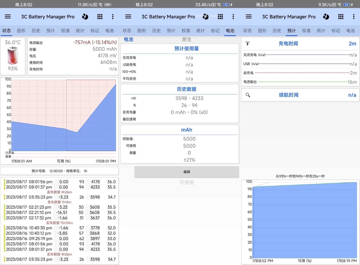 3C Battery Manager 3C电池管理 v4.9.8a 高级版-副业项目资源网
