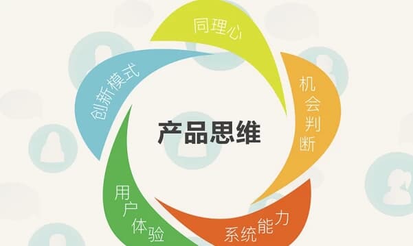 产品思维30讲（从第一用户到第一桶金）-副业项目资源网