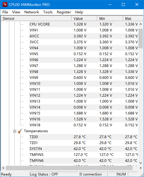 HWMonitor(电脑硬件监测工具) Pro v1.56 便携版-副业项目资源网