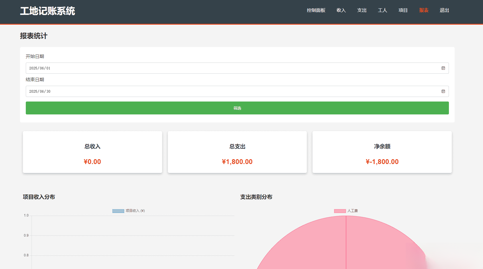 PHP公司收入支出记账系统/员工记账系统源码开源-92资源网