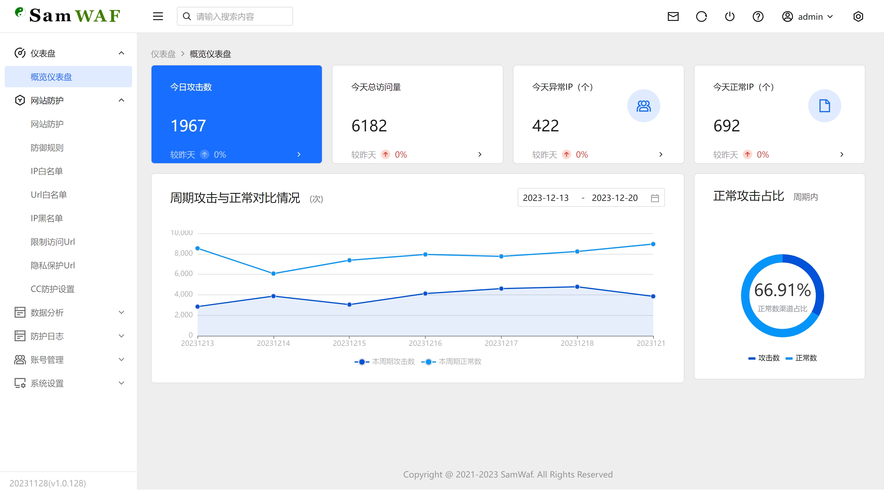 SamWaf 开源轻量级网站防火墙源码-副业项目资源网