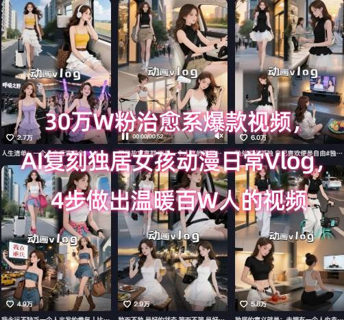 30万W粉治愈系爆款视频，AI复刻独居女孩动漫日常Vlog，4步做出温暖百W人的视频-副业项目资源网