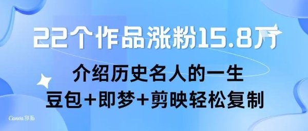 22个作品涨粉15.8W ，介绍历史名人的一生 ， 豆包+即梦+剪映轻松复制-副业项目资源网