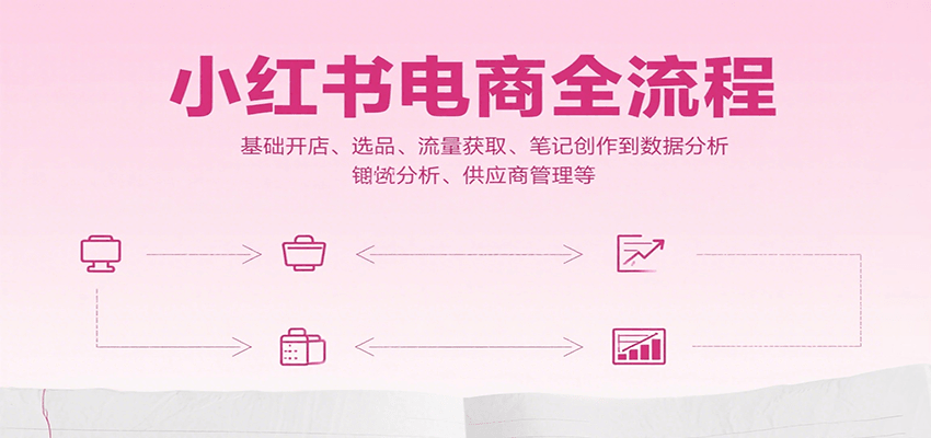 小红书电商全流程，基础开店、选品、流量获取、笔记创作到数据分析、供应商管理等-副业项目资源网