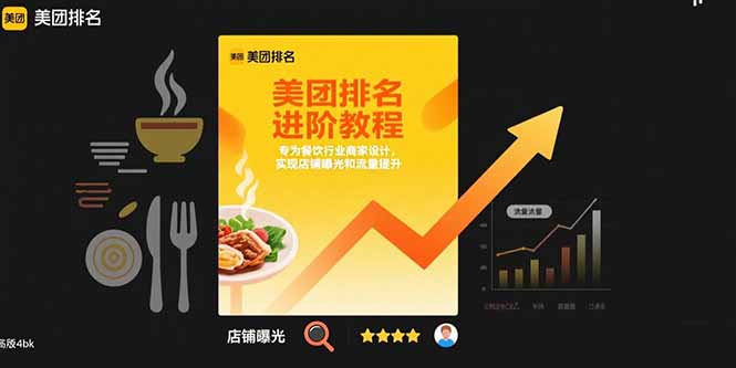 美团排名进阶教程：专为餐饮行业商家设计，实现店铺曝光和流量提升-副业项目资源网