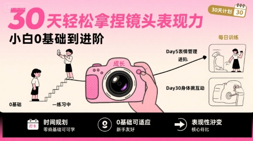 30天轻松拿捏镜头表现力，小白0基础到进阶-副业项目资源网