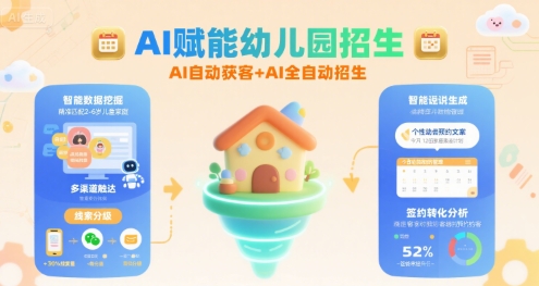 AI赋能幼儿园招生，AI自动获客+AI全自动招生-副业项目资源网