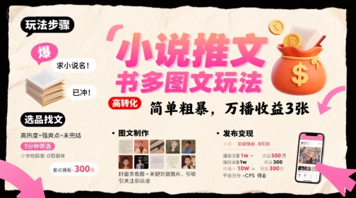 小说推文小红书多图文玩法，简单粗暴，万播收益3张-副业项目资源网
