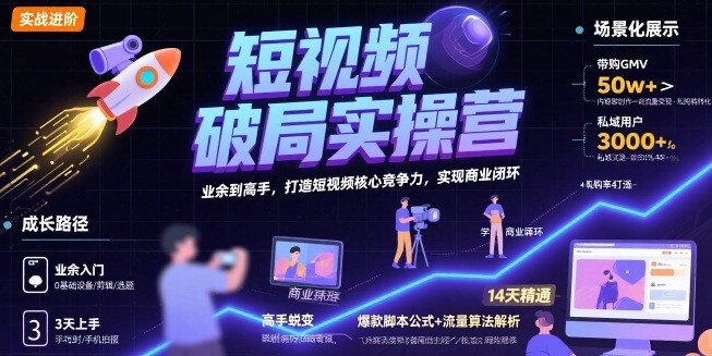短视频破局实操营，业余到高手，打造短视频核心竞争力，实现商业闭环-副业项目资源网