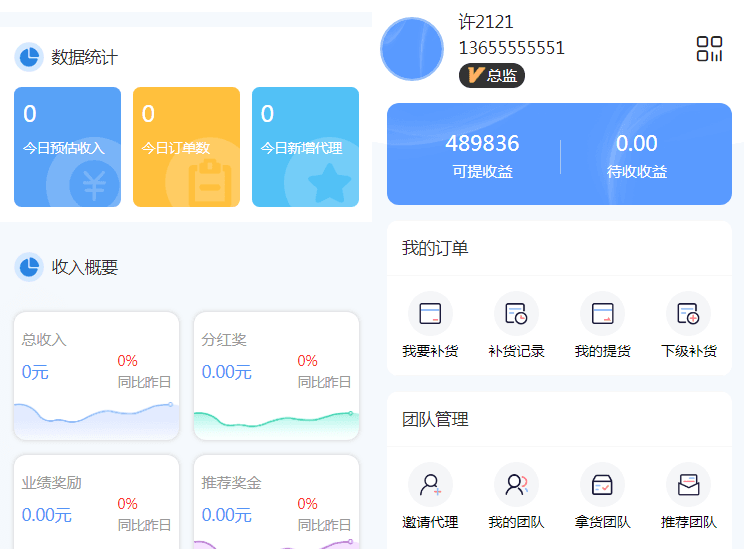 微商代理商补货商城系统源码-副业项目资源网