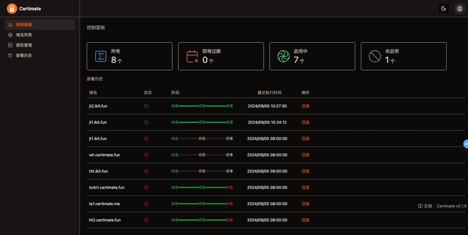 SSL证书管理系统工具网站源码，自动申请、部署SSL证书，并在证书即将过期时自动续期-副业项目资源网