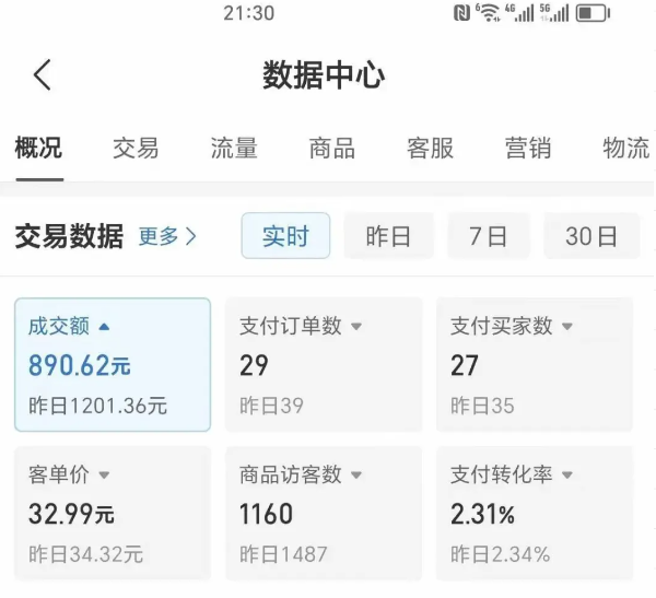 2025版多多冷门虚拟U盘项目玩法，单店铺月变现1w+，稳赚不赔！-副业项目资源网
