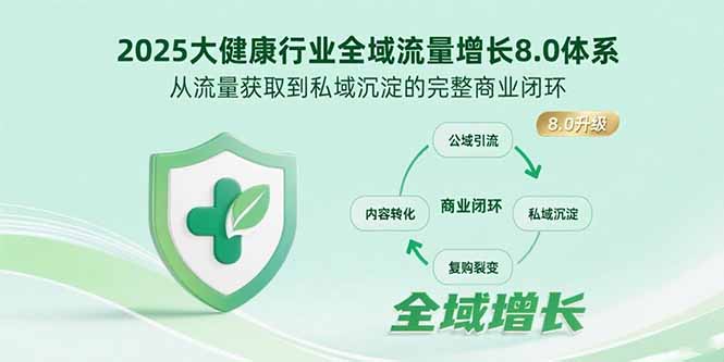 2025大健康行业全域流量增长8.0体系，从流量获取到私域沉淀的完整商业闭环-副业项目资源网